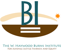 burns